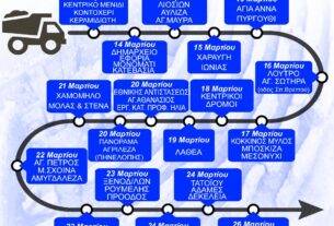 Νέο πρόγραμμα αποκομιδής ογκωδών απορριμμάτων από τις 13 έως τις 26 Μαρτίου 2023