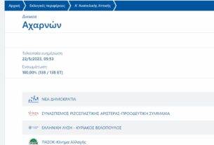 Τελικά αποτελέσματα στον Δήμο Αχαρνών (100% ενσωμάτωση) – ποιοι συμπολίτες μας εκλέγονται βουλευτές (95,37% ενσωμάτωση)