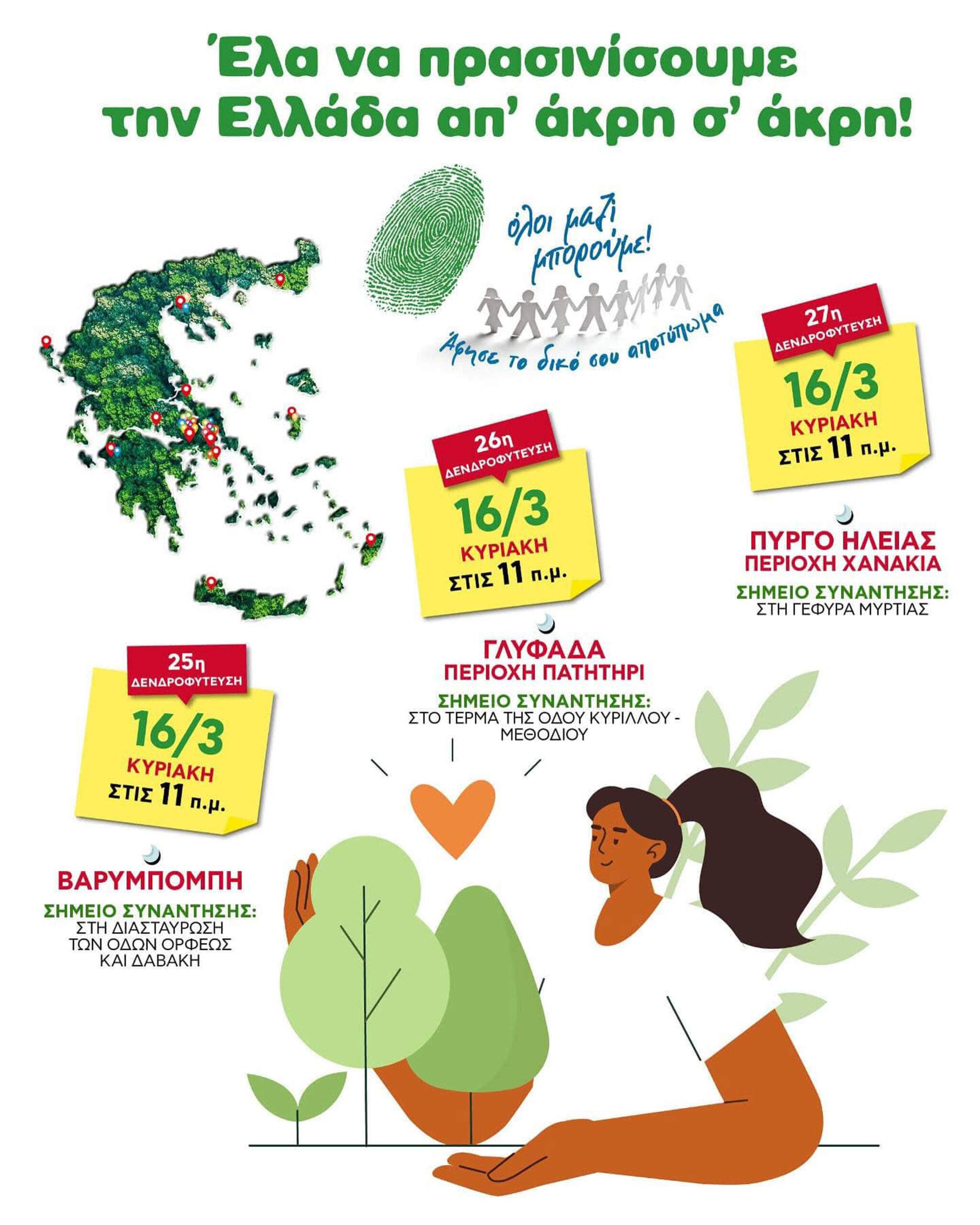 ΔΕΝΔΡΟΦΥΤΕΥΣΗ   ΑΠΟ ΤΟ  «ΟΛΟΙ ΜΑΖΙ ΜΠΟΡΟΥΜΕ ΣΤΗΝ  ΒΑΡΥΜΠΟΠΗ   ΤΗΝ ΚΥΡΙΑΚΗ  16 ΜΑΡΤΙΟΥ 2025
