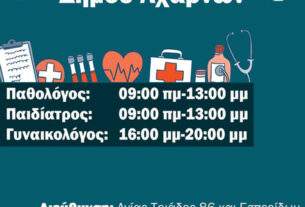 Πρόγραμμα λειτουργίας των δημοτικών ιατρείων του Δήμου Αχαρνών