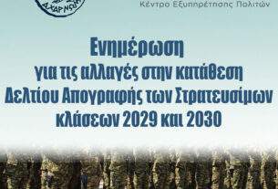 Ενημέρωση για τις αλλαγές στην κατάθεση Δελτίου Απογραφής των Στρατευσίμων κλάσεων 2029 και 2030