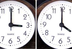 Αλλαγή ώρας την Κυριακή : Επιστρέφει η θερινή Ώρα.