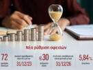 72 δόσεις: Ρύθμιση χρεών σε εφορίες και ταμεία – Αναλυτικά οι όροι και οι προϋποθέσεις.